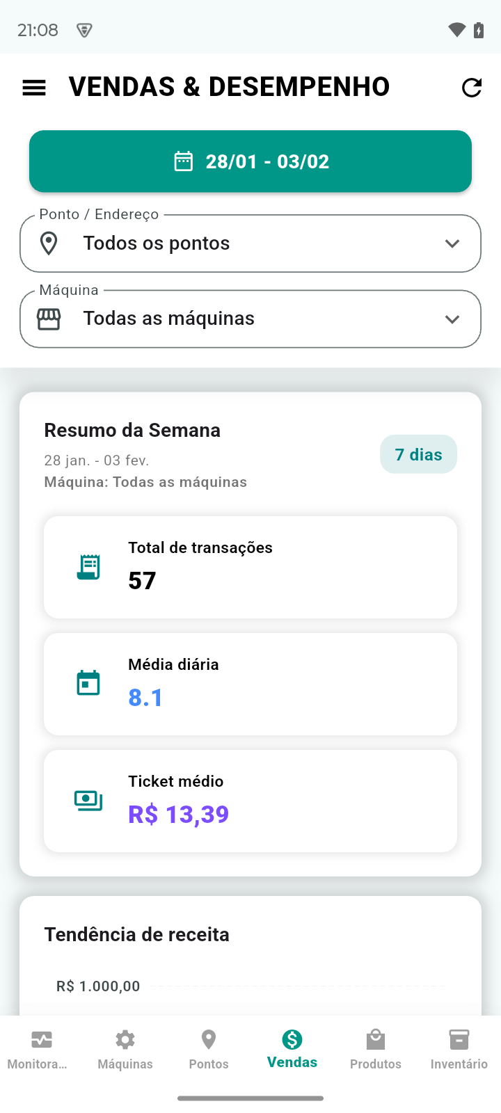 Dashboard de Vendas